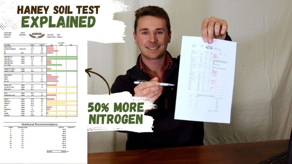 Haney Soil Tests Explained