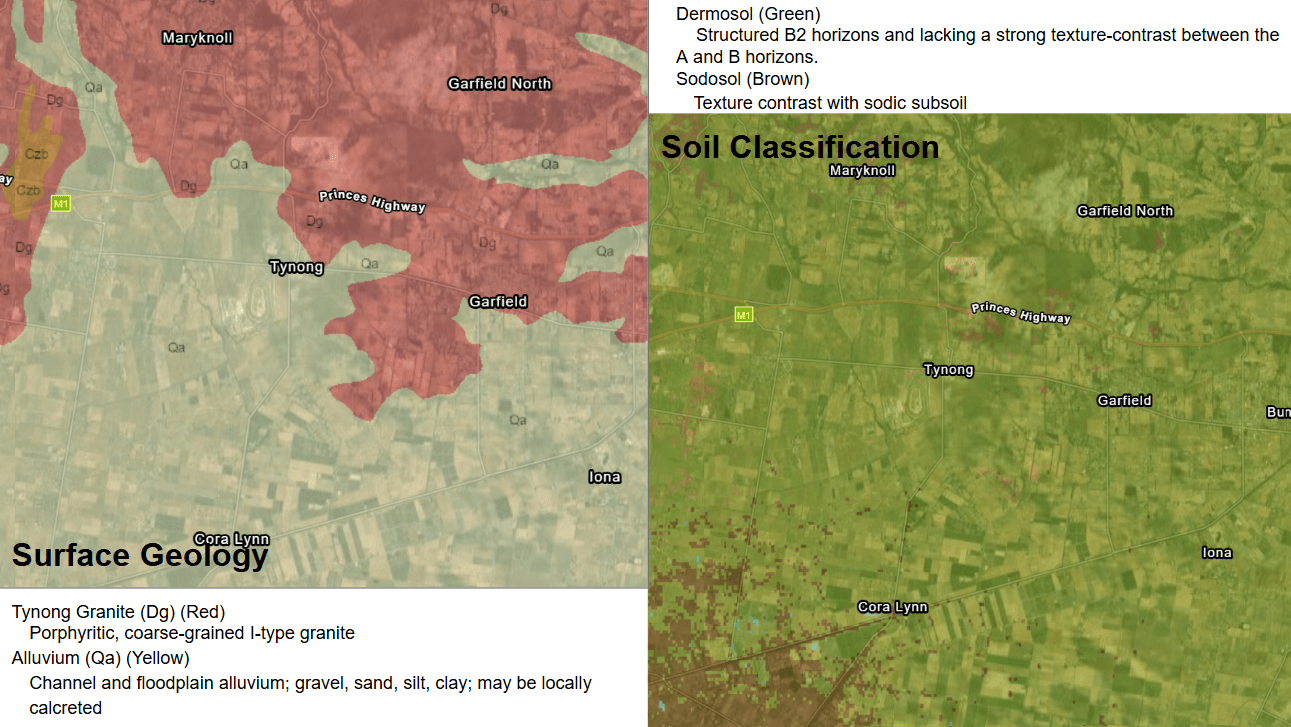 soil geo